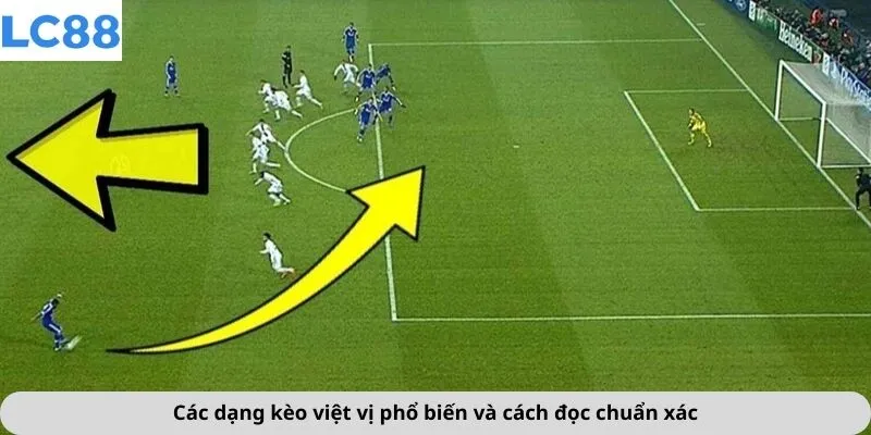 Kèo Việt Vị 3 Các dạng kèo việt vị phổ biến và cách đọc chuẩn xác