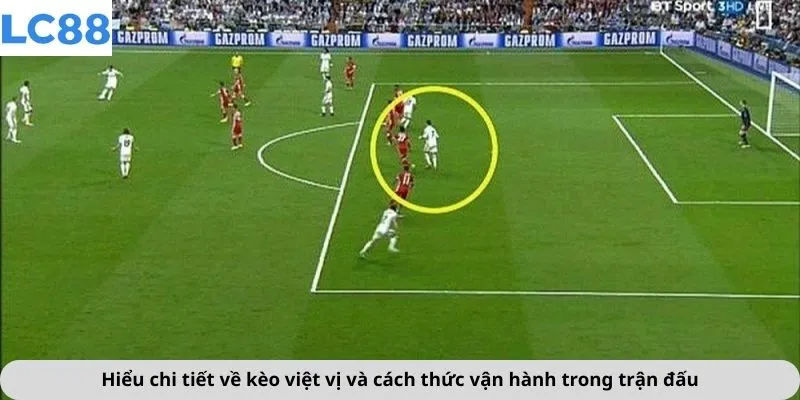 Kèo Việt Vị 2 Hiểu chi tiết về kèo việt vị và cách thức vận hành trong trận đấu